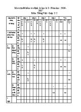 Ma trận đề kiểm tra định kì học kì I Tiếng việt lớp 2 - Năm học 2016-2017